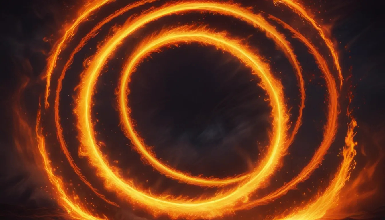 Ring of Fire Spiritual Meaning: A Comprehensive Guide